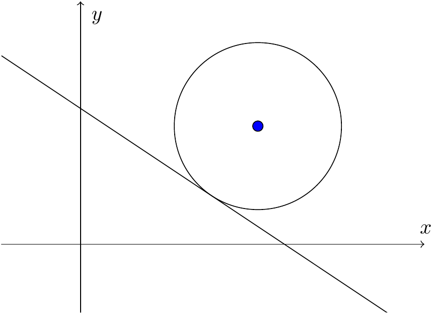 A line tangent to the circle