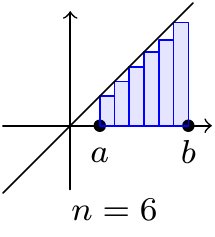 A better approximation