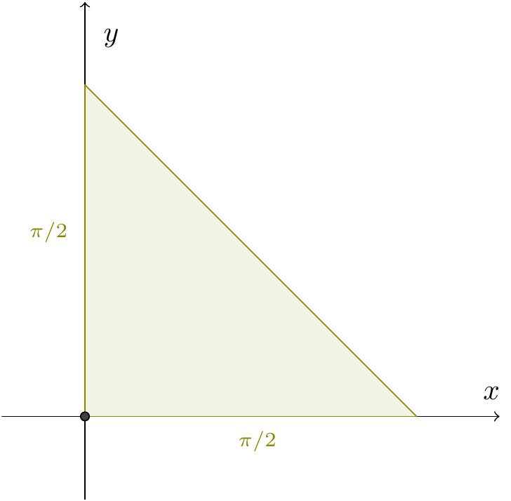 The triangle in the theorem